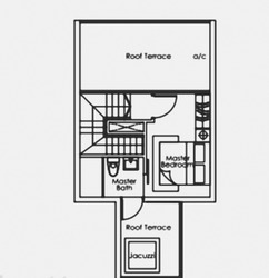 Loft @ Stevens (D10), Apartment #622197891